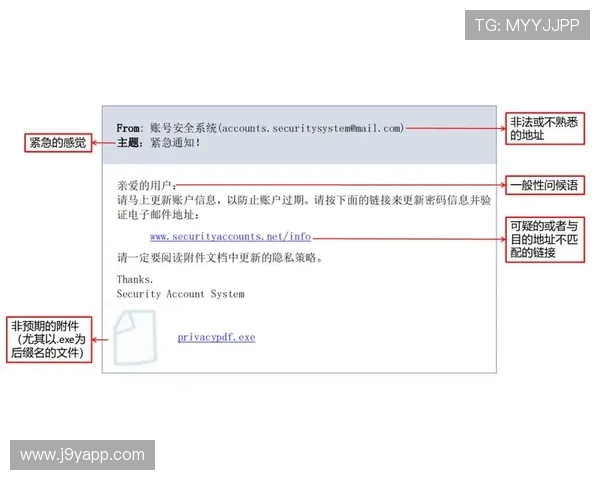 J9官网入口官方地址大全，帮助玩家避免钓鱼网站，保障账号安全的实用指南