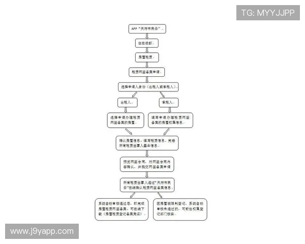 九游老哥俱乐部官网注册流程及常见问题解答指南